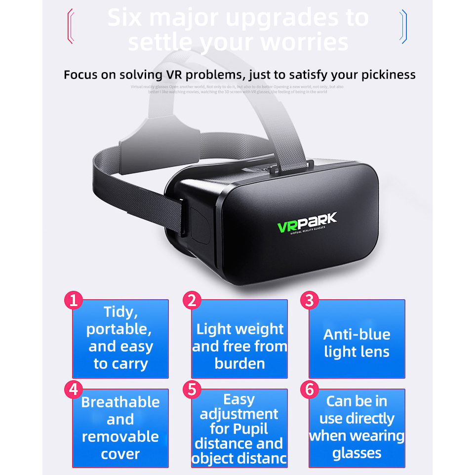 Kask Wirtualnej Rzeczywistości – Vr Headset Pc recenzja i cena