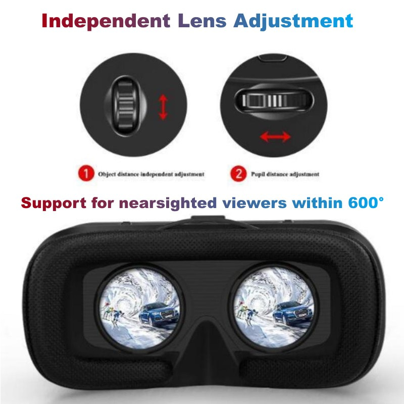 G04A IMAX filmy 3D gigantyczny – Vr Headset Pc recenzja i cena