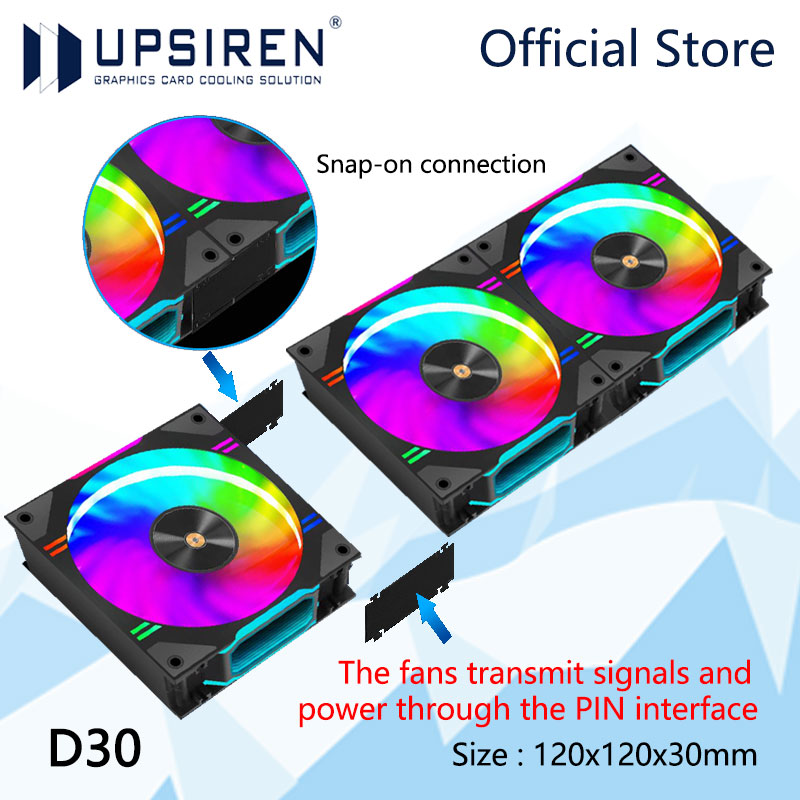 UPSIREN D30 120X120X30mm Wenty – Pc Water Cooling recenzja i cena