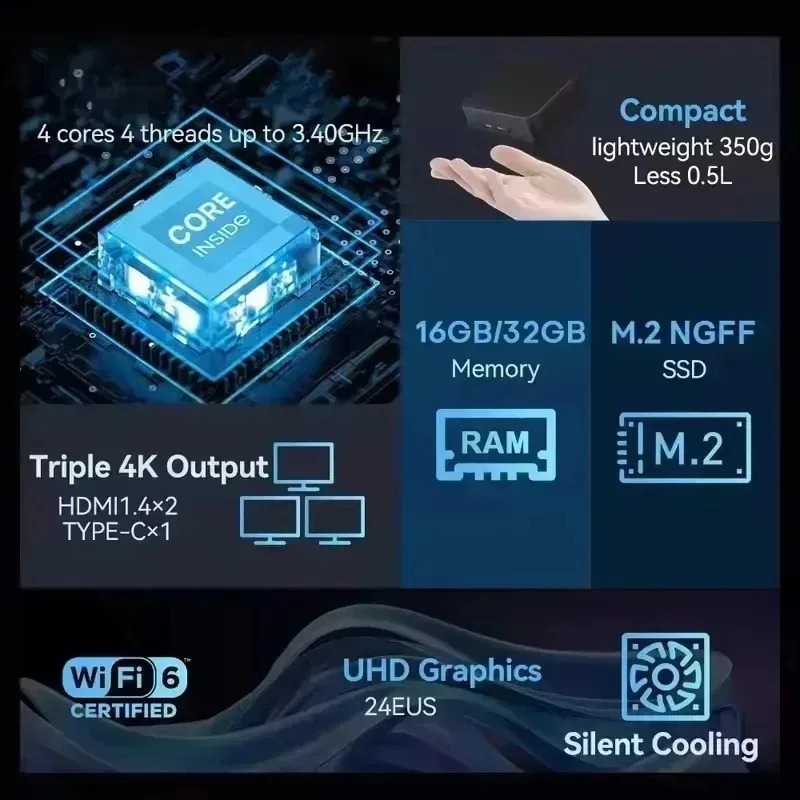 Nowy Mini PC Wysokiej Wydajnoś – Pc Gaming Intel recenzja i cena